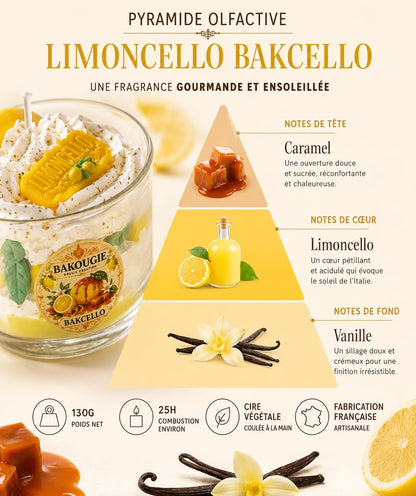 Bougie parfumée Limoncello | Bakcello