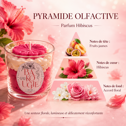Bougie parfumée hibiscus | HIBI