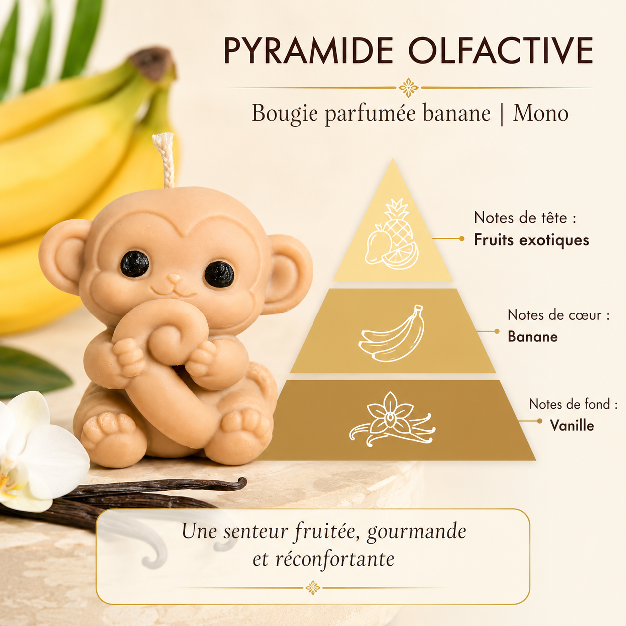 Bougie parfumée banane | Mono