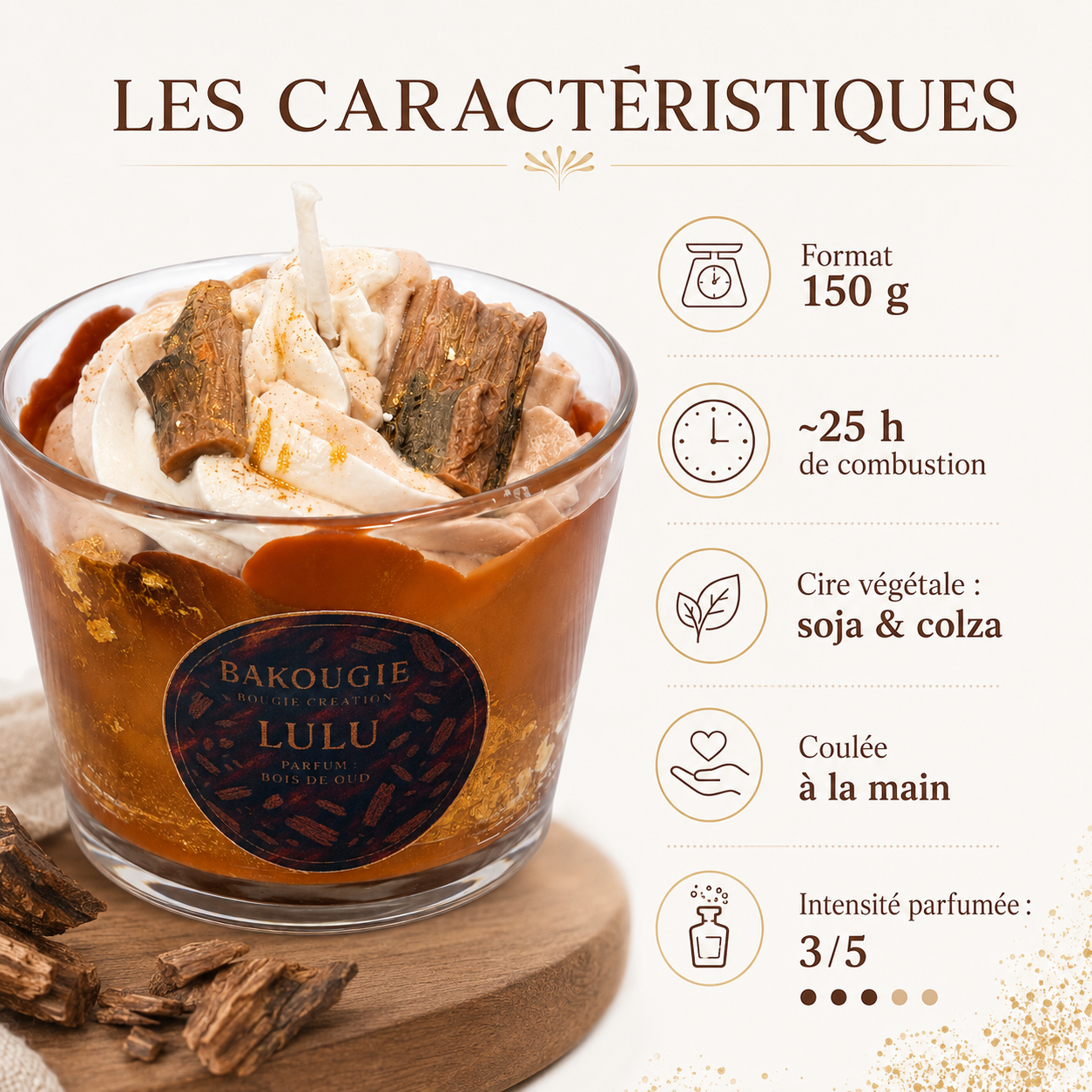 Bougie parfumée bois de oud | Lulu