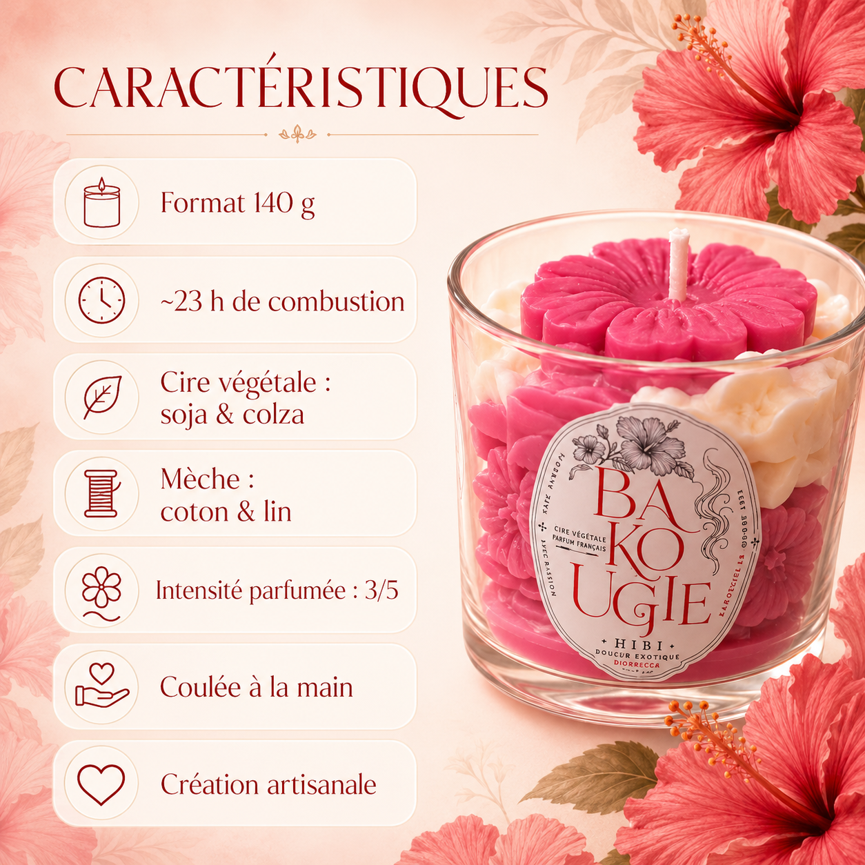 Bougie parfumée hibiscus | HIBI
