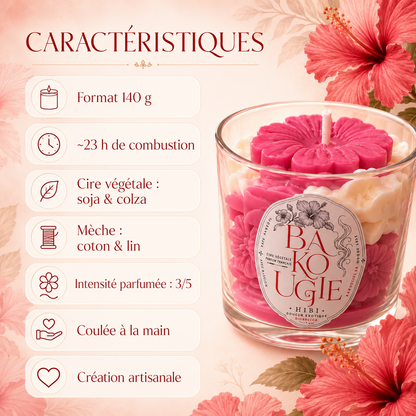 Bougie parfumée hibiscus | HIBI