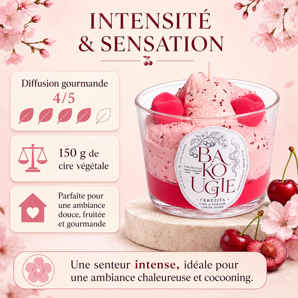 Bougie parfumée Cerise noire | Cerezita