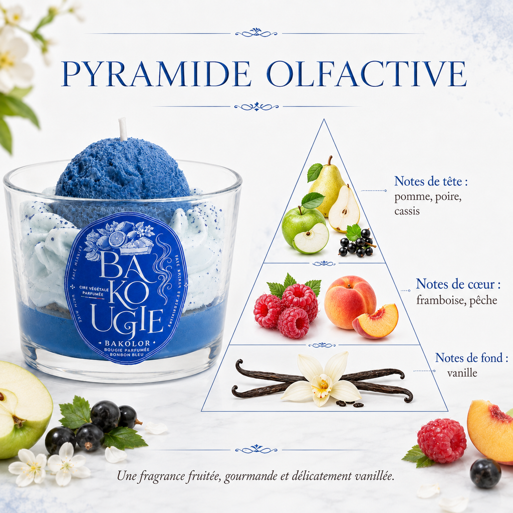 Bougie parfumée Bonbon bleu | Bakolor