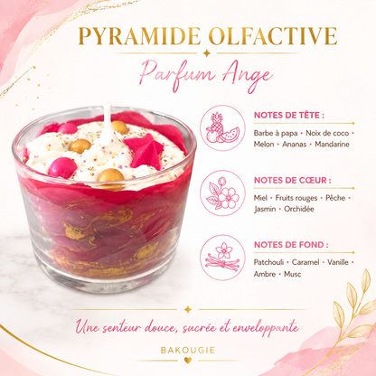 Bougie parfumée Ange | Angela