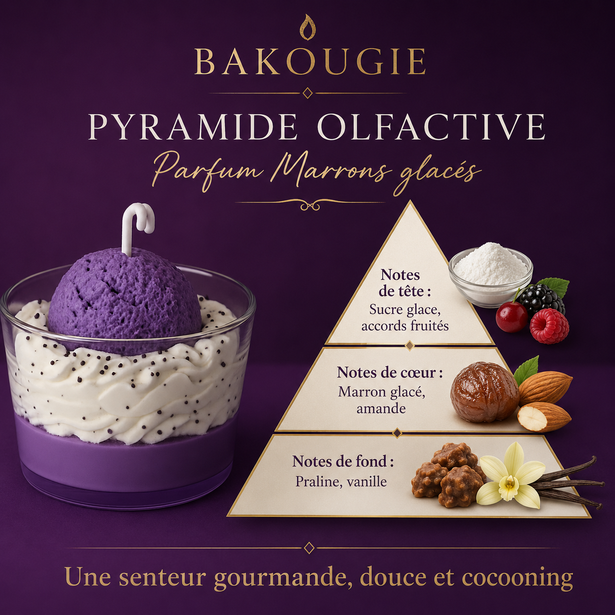 Bougie parfumée marrons glacés | Bakolor