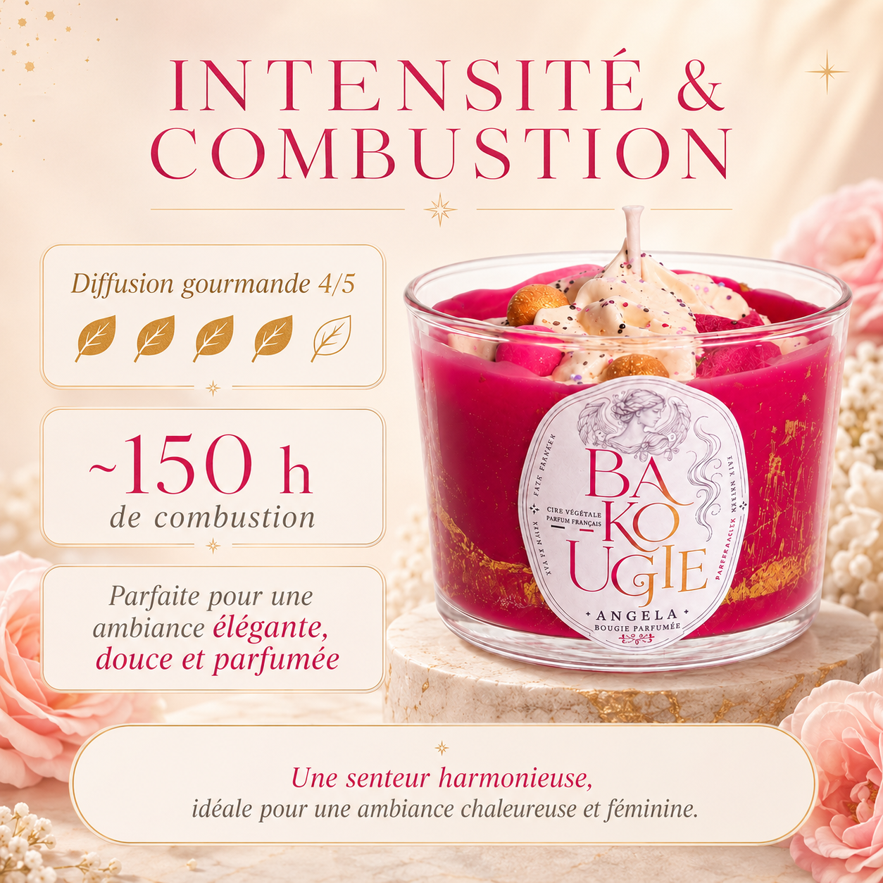 Bougie parfumée Ange | Angela