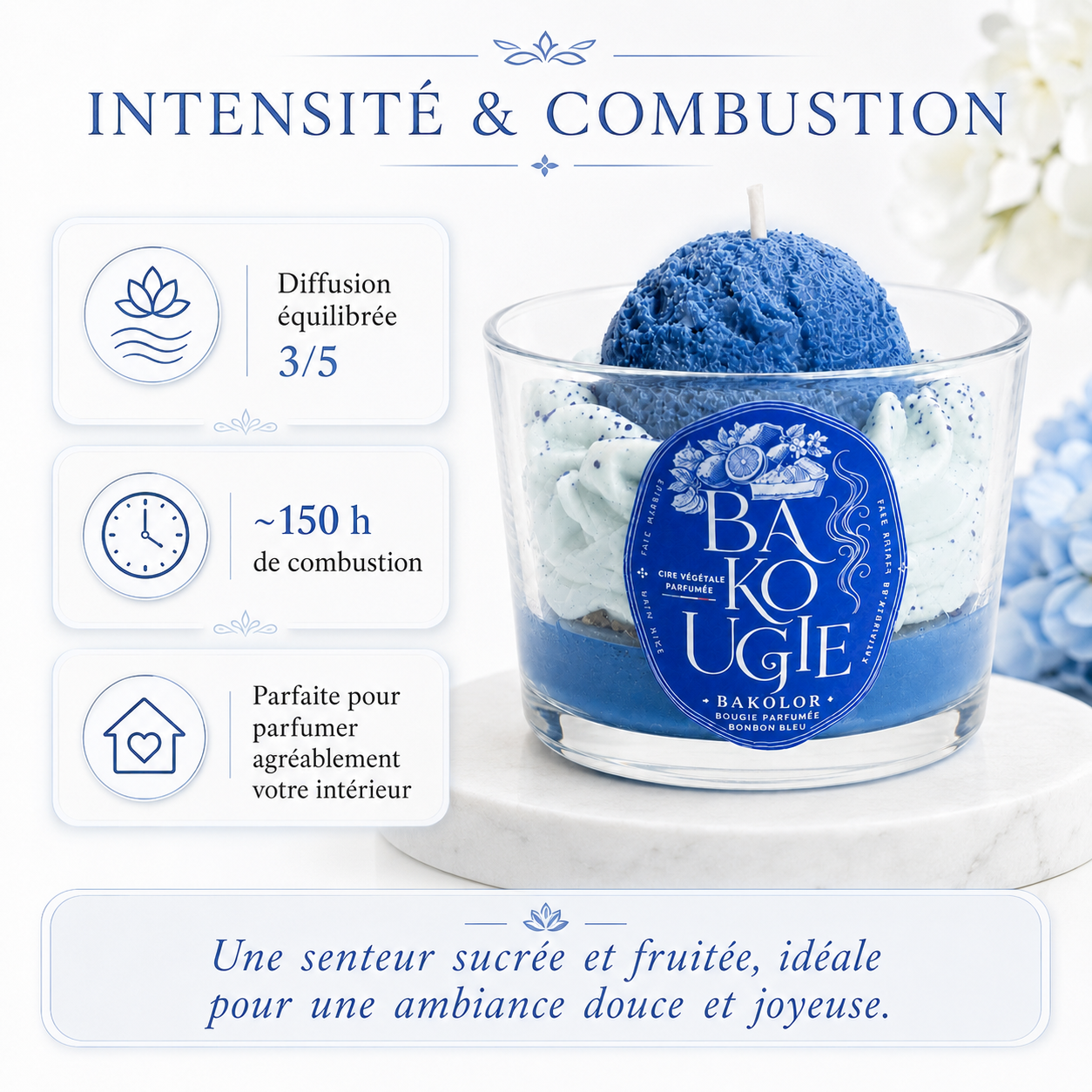 Bougie parfumée Bonbon bleu | Bakolor