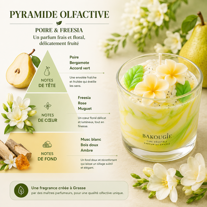 Bougie parfumée poire freesia | Perissia