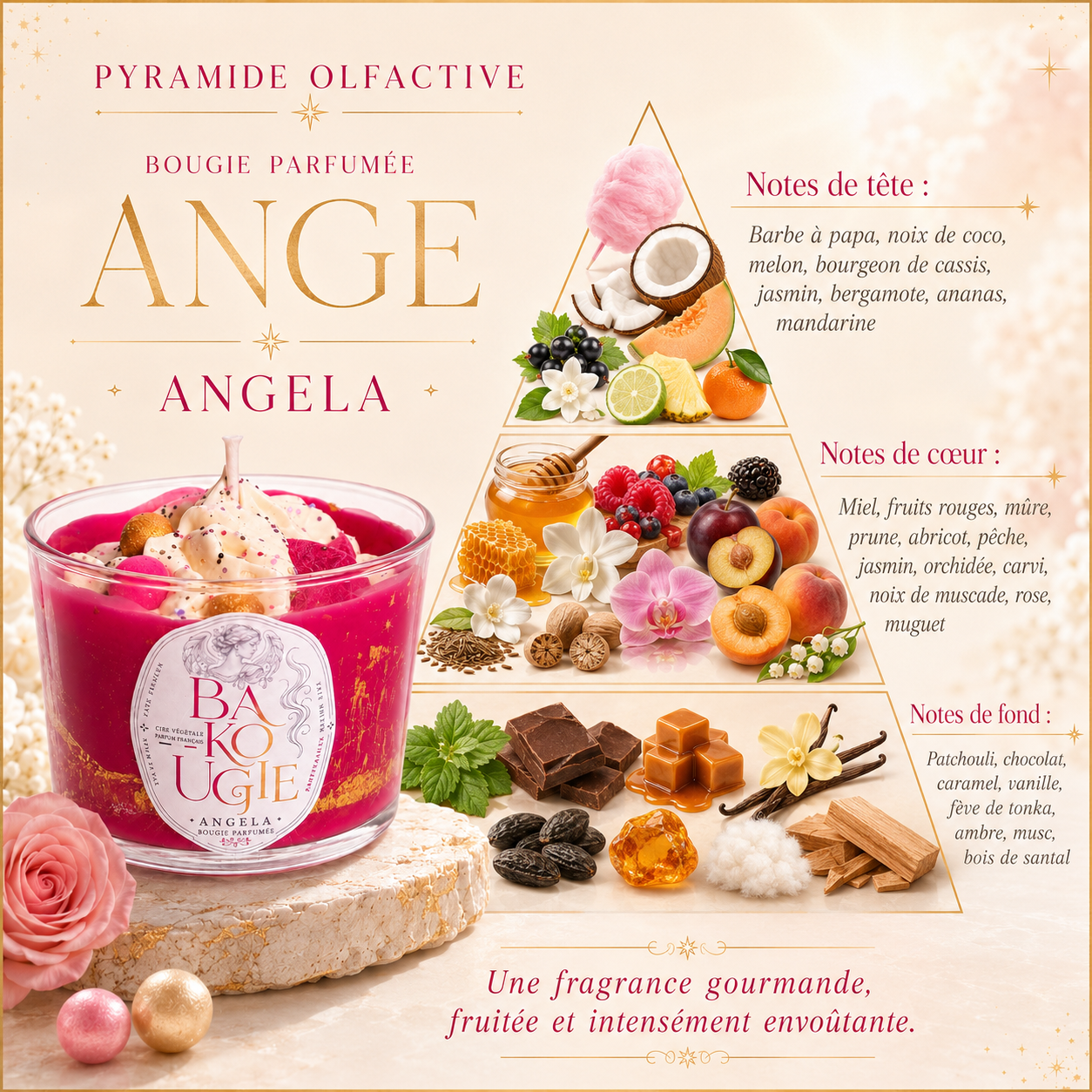 Bougie parfumée Ange | Angela