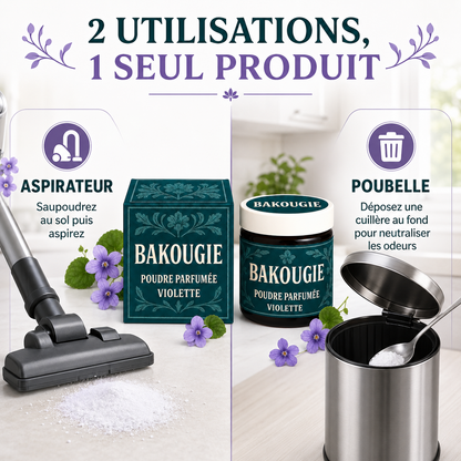 Poudre parfumée | Violette