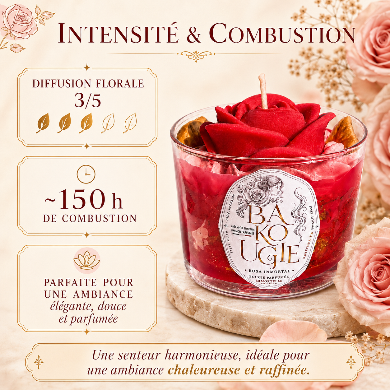 Intensité et diffusion du parfum de la bougie Immortelle « Rosa inmortal »