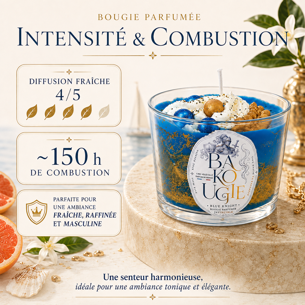 Intensité et diffusion du parfum de la bougie Invincible « Blue Knight »