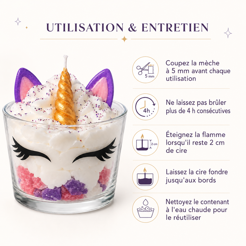 Conseils d'utilisation et d'entretien pour la bougie parfumée Licorne « Unicorn »