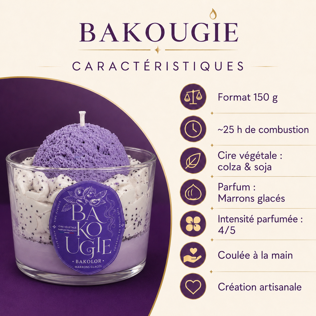 Caractéristiques de la bougie parfumée marrons glacés « Bakolor » en cire végétale