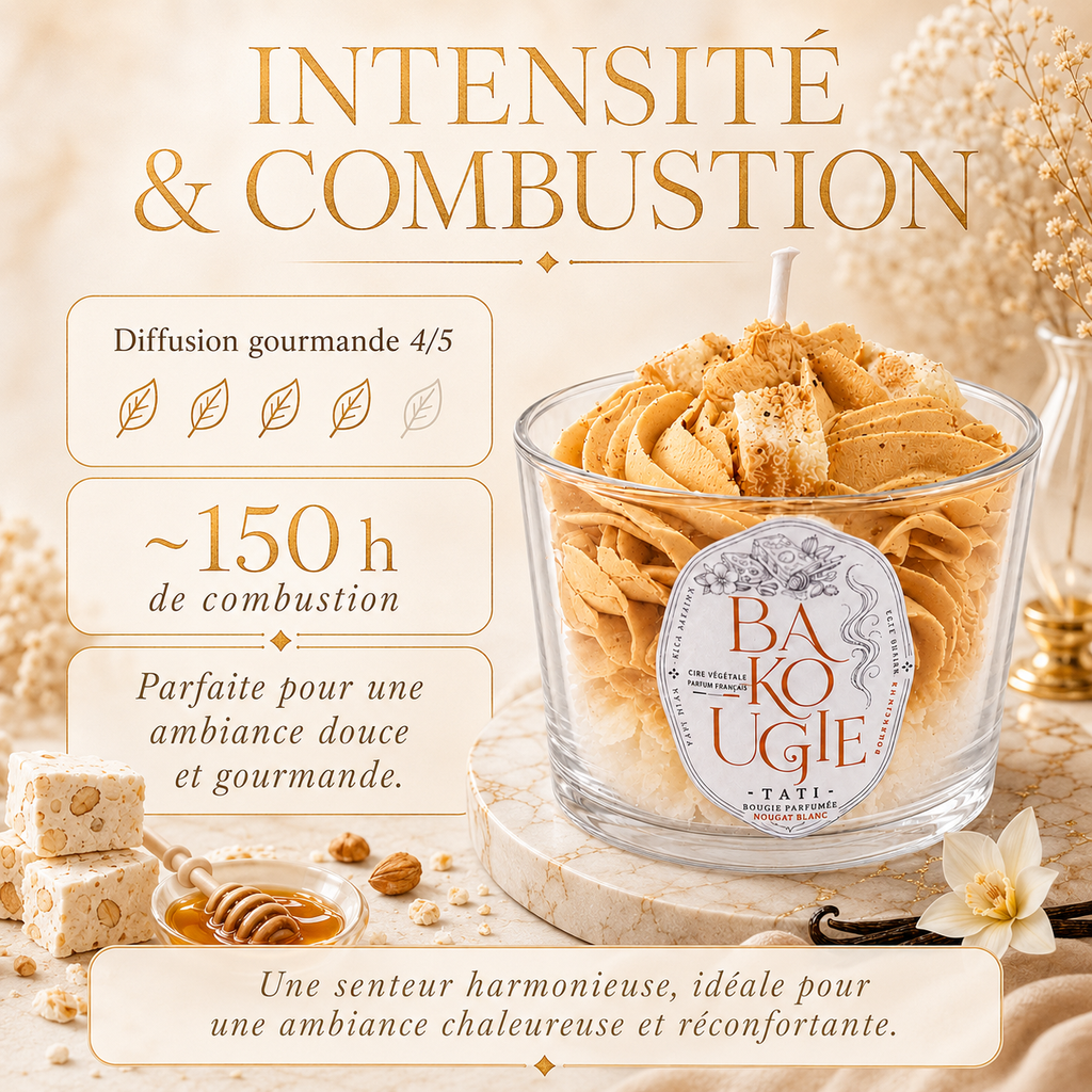 Intensité et diffusion du parfum de la bougie nougat blanc « Tati »