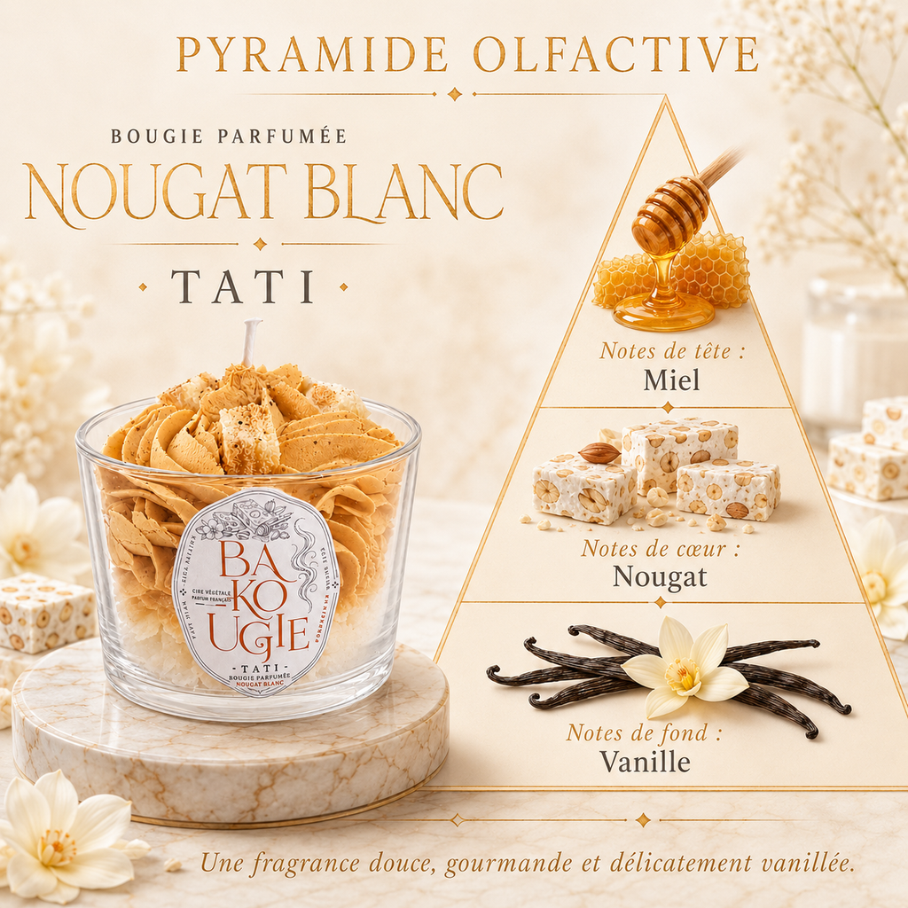 Pyramide olfactive de la bougie nougat blanc « Tati » : notes de tête, de cœur et de fond