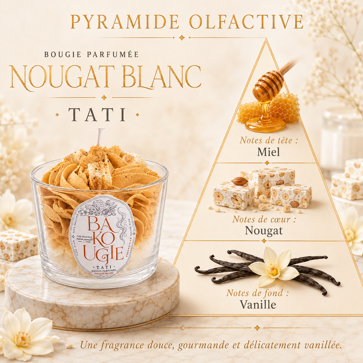 Pyramide olfactive de la bougie nougat blanc « Tati » : notes de tête, de cœur et de fond