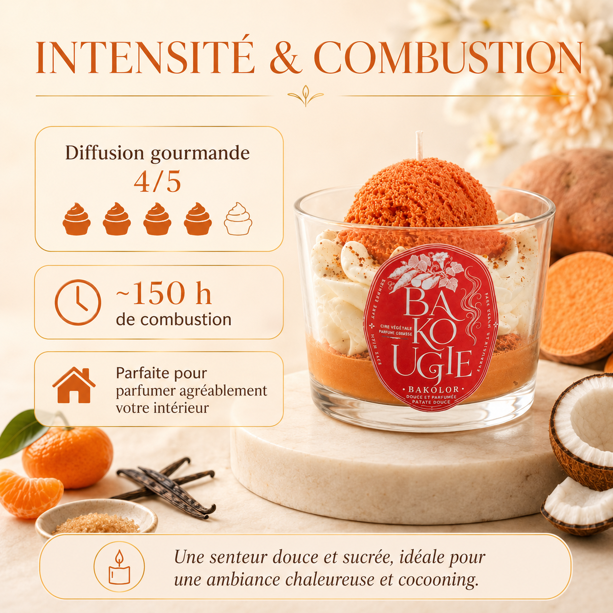 Intensité et diffusion du parfum de la bougie patate douce « Bakolor »
