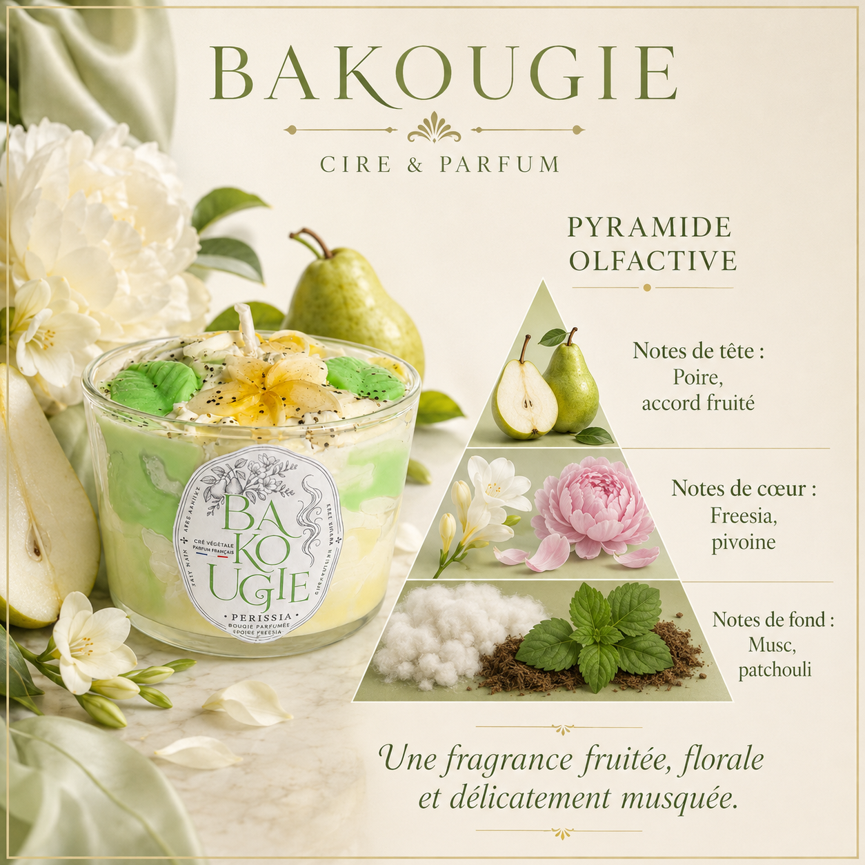 Pyramide olfactive de la bougie poire freesia « Perissia » : notes de tête, de cœur et de fond