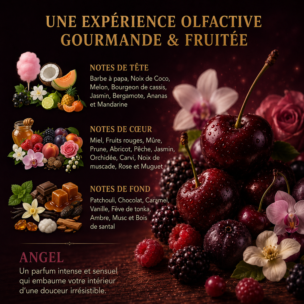 Fondant parfumé Ange Bakonette de luxe Bakougie — vue complémentaire 5
