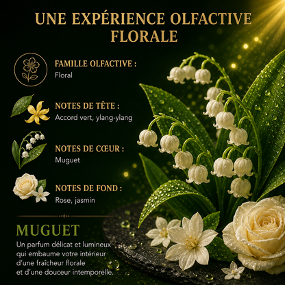 Fondant parfumé floral muguet wax melt senteur fraîche printanière cire végétale artisanale française