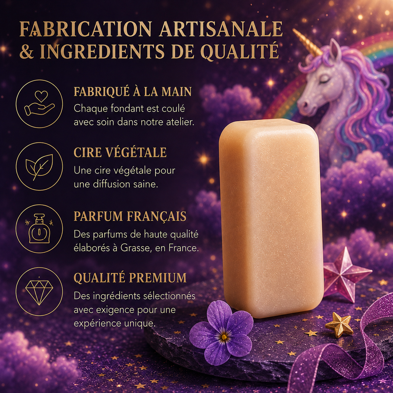 Fondant parfumé Licorne Bakonette Bakougie — fabrication artisanale