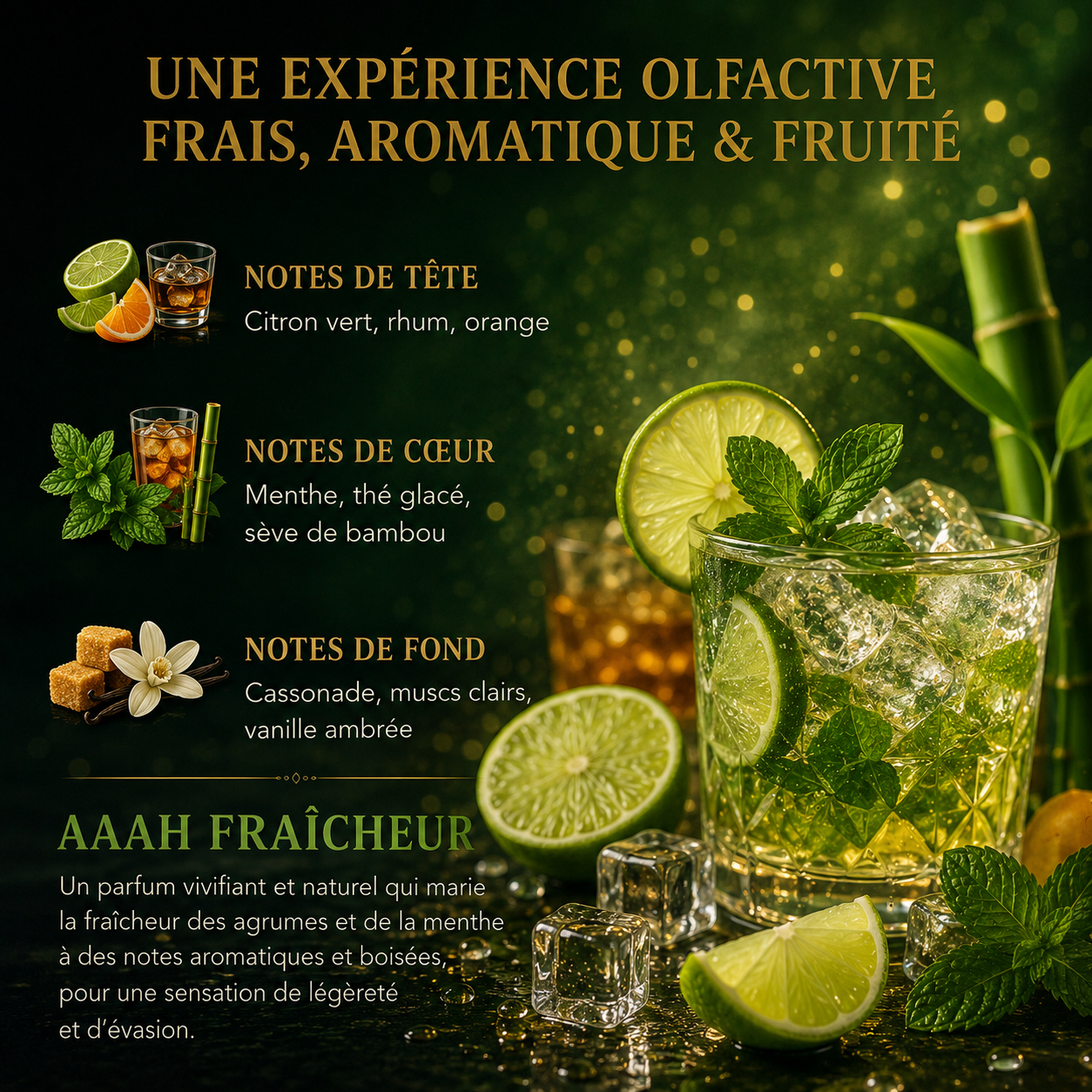 Fondant parfumé Mojito Bakonette Bakougie — notes de menthe, citron vert et vanille ambrée