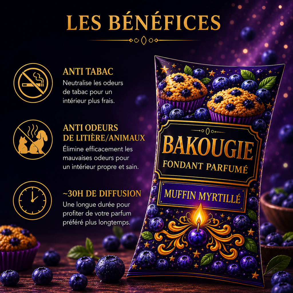 Fondant parfumé Muffin myrtille Bakonette Bakougie — ambiance gourmande