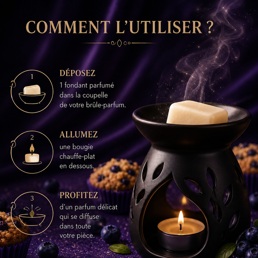 Fondant parfumé Muffin myrtille Bakonette Bakougie — notes de myrtille et vanille