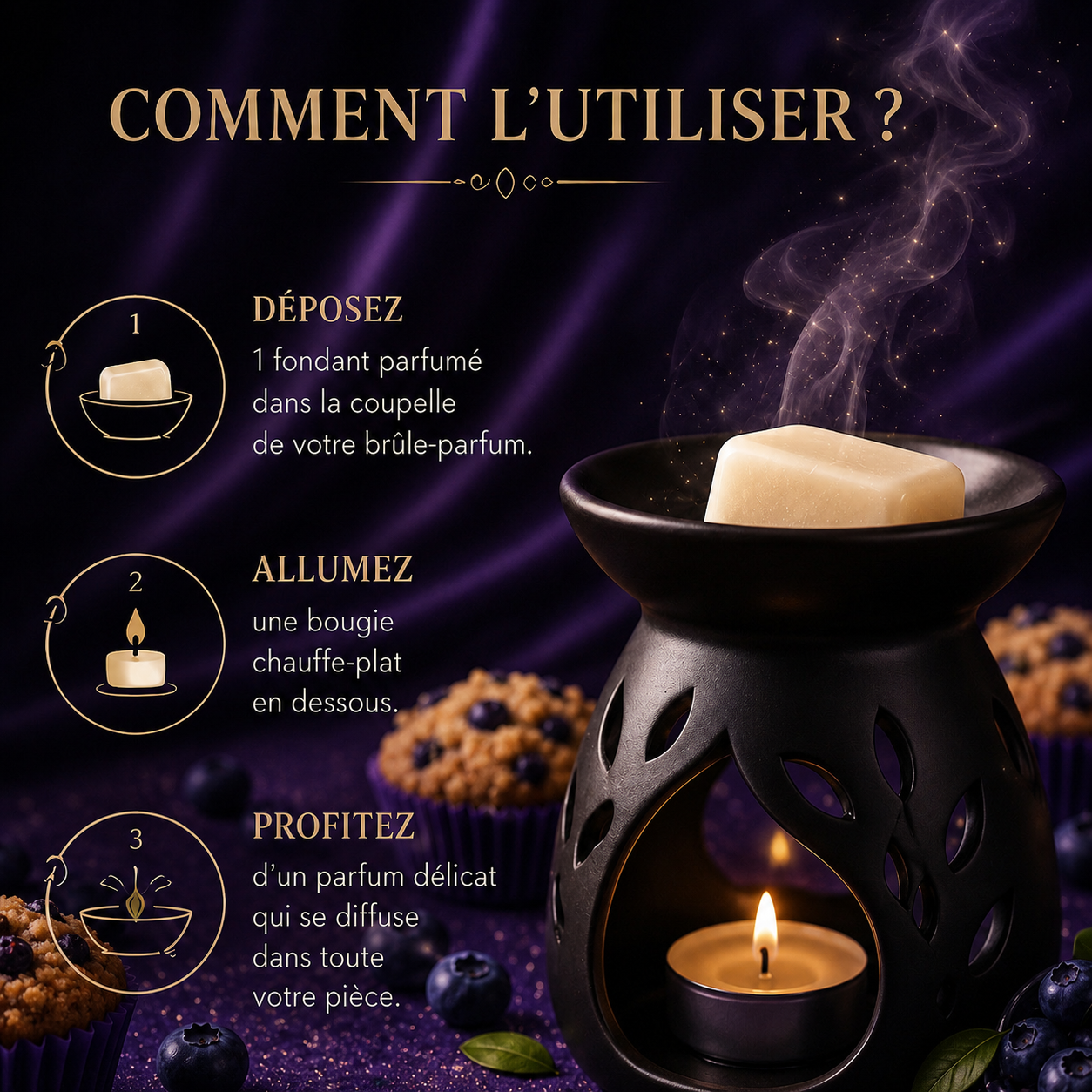 Fondant parfumé Muffin myrtille Bakonette Bakougie — notes de myrtille et vanille