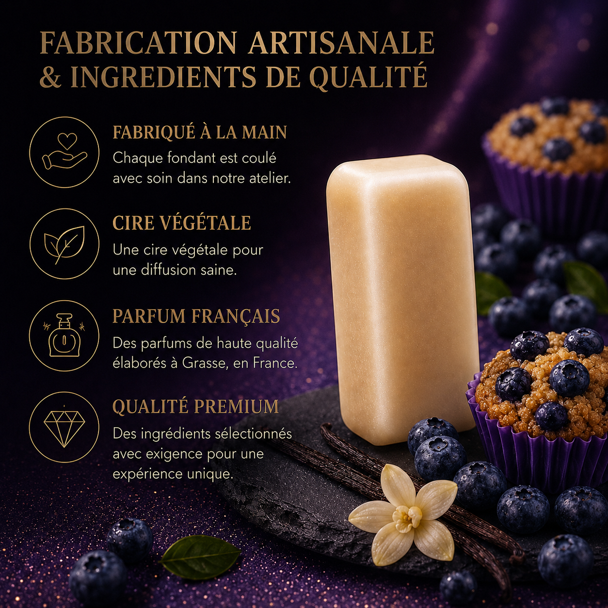 Fondant parfumé Muffin myrtille Bakonette Bakougie — fabrication française