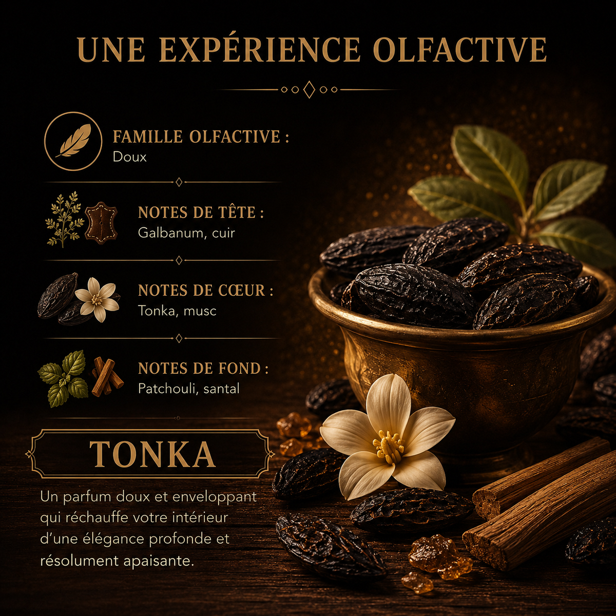 Fondant parfumé Tonka Bakonette Bakougie — fabrication artisanale française