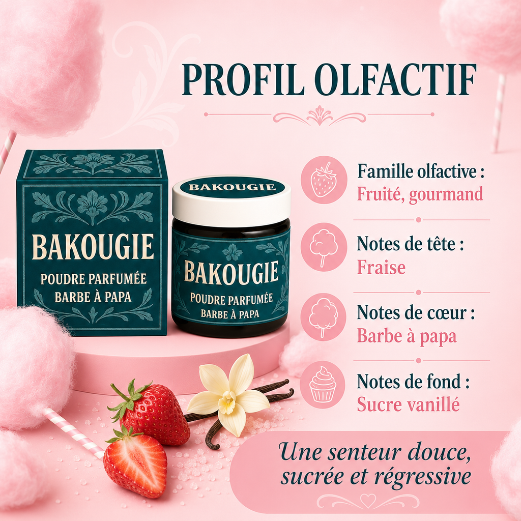 Poudre parfumée Barbe à papa Bakougie — vue complémentaire 8