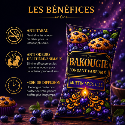 Wax melt muffin myrtille artisanal parfum gourmand aux notes de myrtille framboise et vanille pour maison